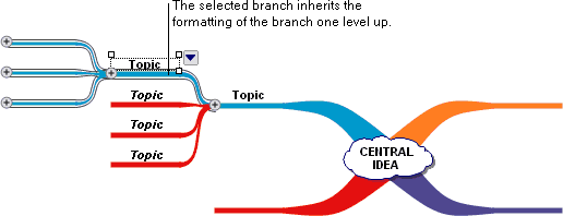 branch_inherit_2